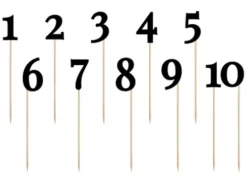 Kagetopper numre 0-9